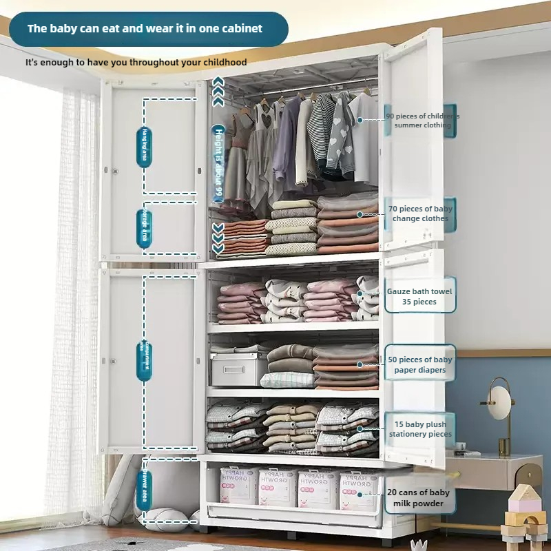 Lemari pakaian bayi, lemari pe - Baby Clothing Cupboard ulasan dan harga